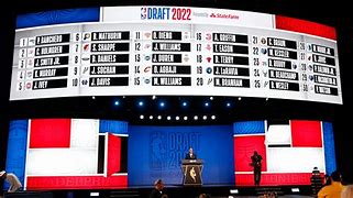 Image result for Draft Party