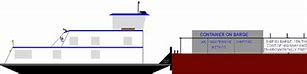 Image result for Barge Drawing and Parts