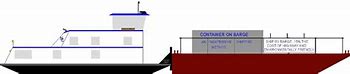 Image result for Barge Design Drawings