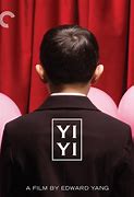 Image result for Aye Yi Yi