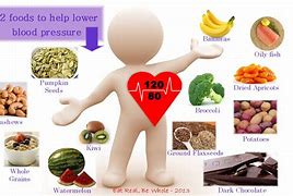 Image result for 20 Best Foods to Lower Blood Pressure