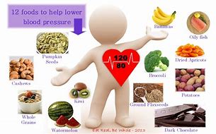 Image result for Top Five Foods to Lower Blood Pressure