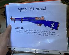 Image result for Nerf M1 Carbine