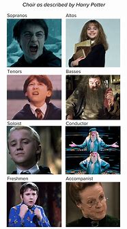 Image result for Harry Potter Memes Avengers