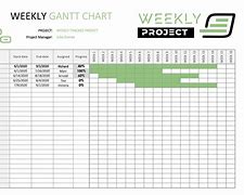 Image result for Gantt Chart Excel