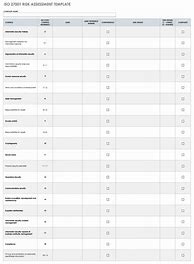 Image result for ISO 27001 Checklist