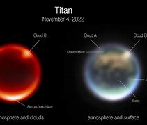 Image result for Titan Moon Ocean