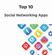 Image result for Social Networking Apps