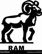 Image result for Black Ram Loge