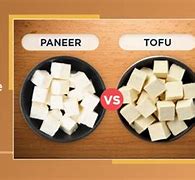 Image result for Tofu Protein per 100G