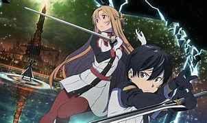 Image result for Anime Films