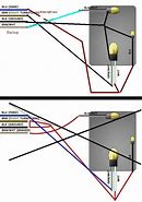 Image result for 3 Wire LED Trailer Light Wiring Diagram