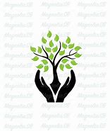 Image result for Family Tree Hands