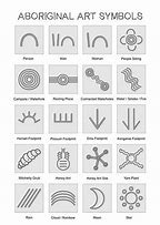 Image result for Aboriginal Art Symbols and Meanings