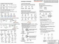 Image result for ACS Organic Chemistry