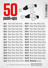 Image result for Push UPS Chart