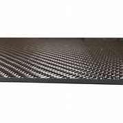 Image result for Carbon Fiber Plating