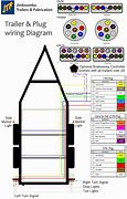 Image result for 12V Trailer Plug Wiring Diagram