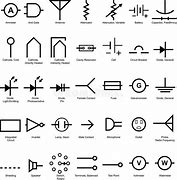 Image result for Pinene Symbol