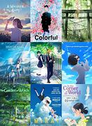 Image result for Anime Films