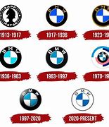 Image result for Cool BMW Logo