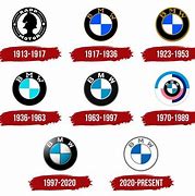 Image result for My BMW Logo