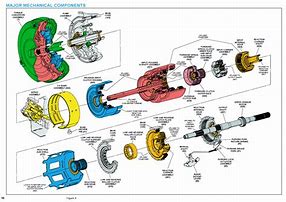 Image result for 4L60E Transmission Electronic Parts