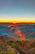 Image result for Smoky Mountains North Carolina