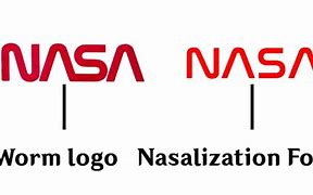 Image result for NASA Worm Font