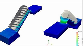 Image result for Screw Pump Design