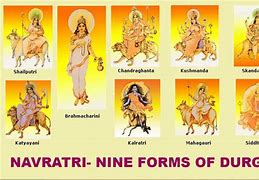 Image result for 9 Forms of Durga Maa