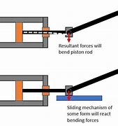 Image result for Crank Linkage Plastic