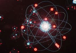 Image result for Atomic Nuclei