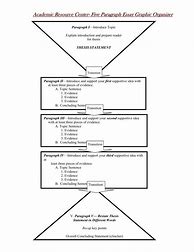 Image result for Paragraph Essay Graphic Organizer