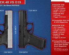 Image result for Glock G48