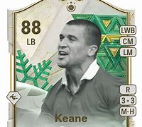 Image result for Roy Keane FIFA Legend Face Young