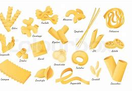 Image result for Pasta Ravioli Shapes