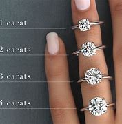 Image result for 1 Carat Engagement Ring On Finger