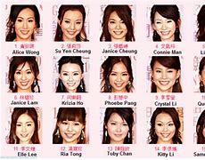 Image result for Hong Kong Actress Tina Ti