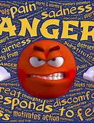 Image result for Rage Emotion