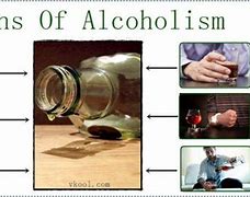 Image result for Alcoholism Signs