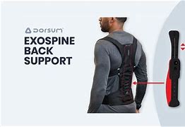 Image result for Dorsum Back