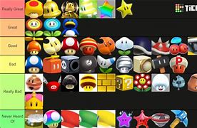 Image result for Mario Power-Ups Chart