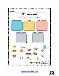 Image result for Three Food Groups Worksheets