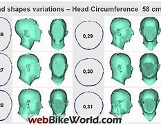 Image result for Helmet Head Shape Chart