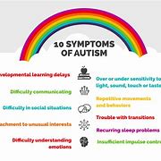 Image result for Autistic Kids Sign