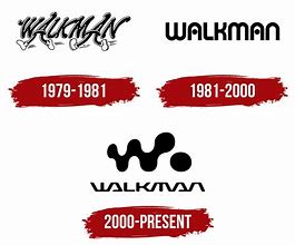 Image result for Walkman Designs