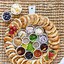 Image result for Food Sharing Board Ideas