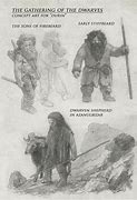 Image result for Primordial Dwarves