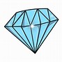 Image result for 1 Carat Diamond Cuts